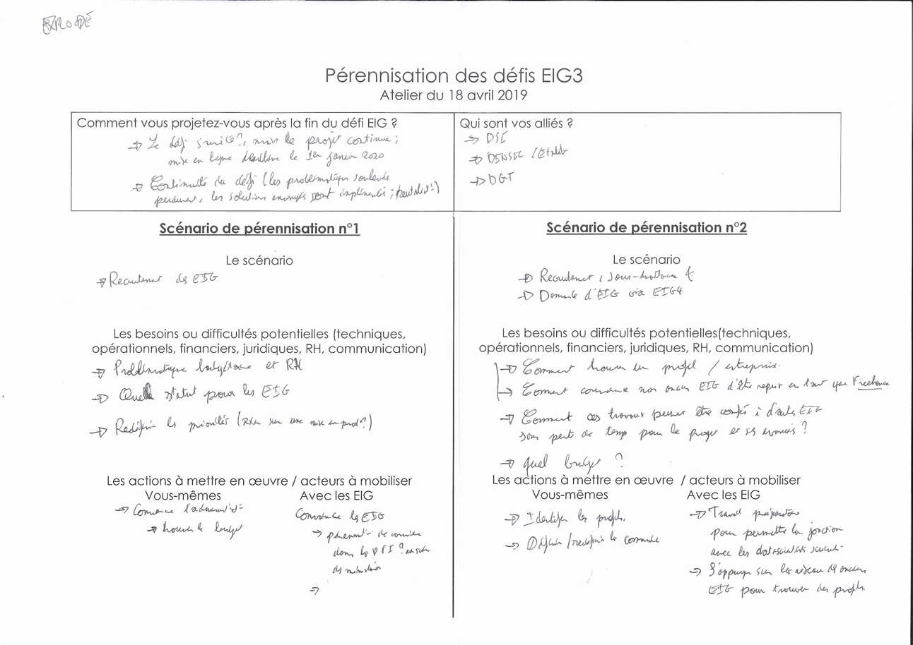 Une matrice présente deux scénarios de pérennisation, en précisant les besoins ou difficultés liés à chaque scénario ainsi que les actions à mettre en oeuvre pour réaliser chaque scénario.