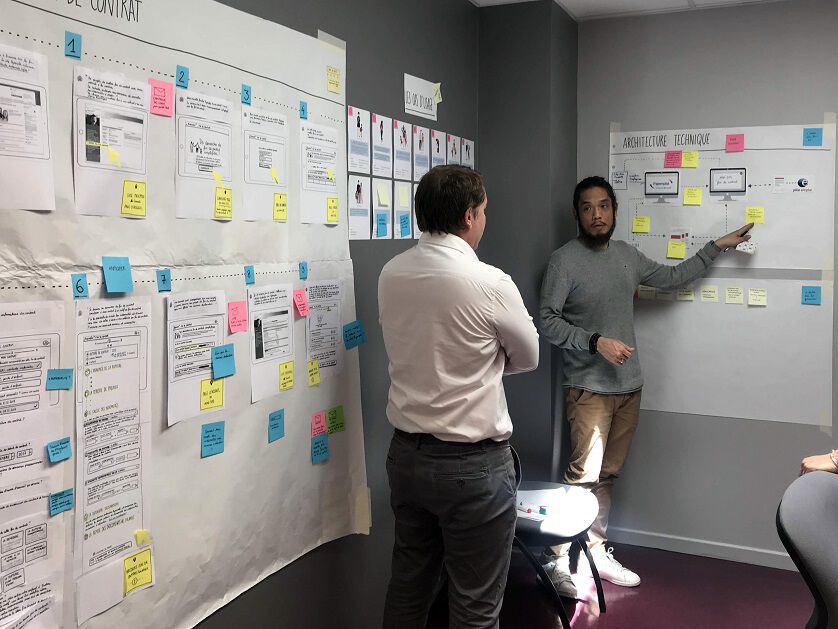 Deux personnes discutent autour de prototypes papier d’une interface affichés au mur